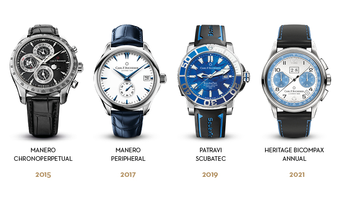 OnlyWatch Timeline