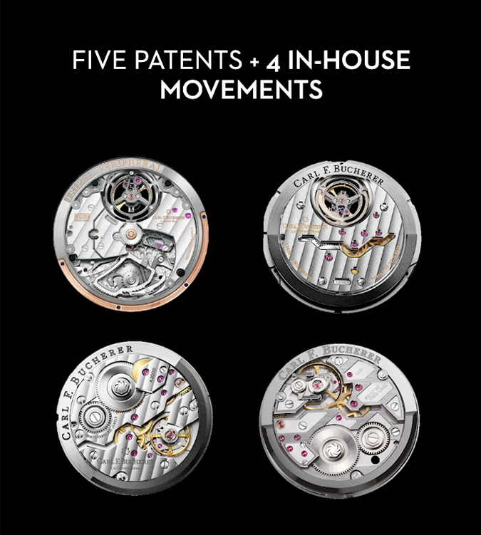 PeripheralTechnologyMovements